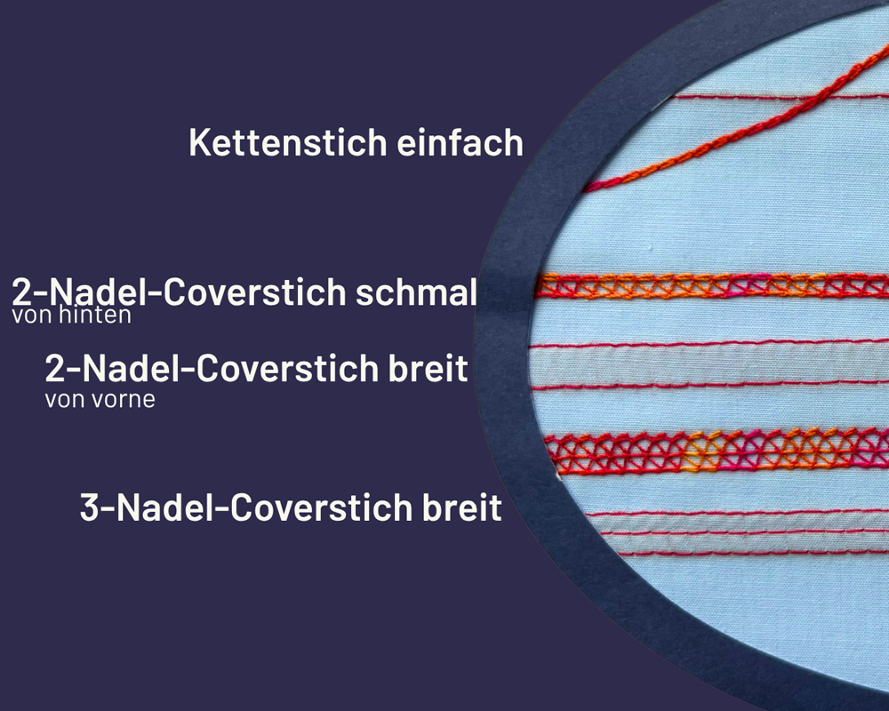 Verschiedene Covernähte 