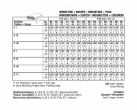 Schnittmuster Faschingskostüm für Herren MUSKETIER & KNAPPE, burda style 7976