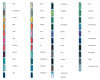 Kunststoff-Druckknöpfe COLOR SNAPS, 43 Farben, Prym