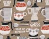 Patchworkstoff "French Roast" mit Kaffee-Geschirr, beigebraun-terracotta