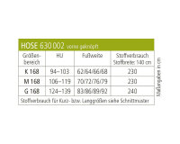 Zwischenmass Schnittmuster HOSE IM MATROSENSTIL, 168 K (Kleiner Umfang)