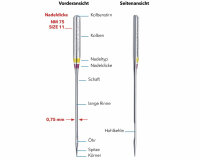 Nähmaschinennadeln LEDER, Schmetz 70