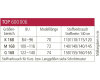 Zwischenmass Schnittmuster ASYMMETRISCHES TOP, 168 M (Mittlerer Umfang)