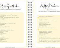 Haushaltsbuch: Checkliste für alle Lebenslagen, TOPP