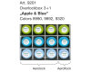Overlockbox 3+1 APPLE & BLUE, Madeira