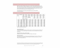 Damen-Schnittmuster Tunika/Kleid MARILUNA, lillesol women...