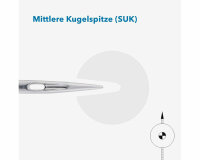 Nähmaschinennadeln SUPER STRETCH, Schmetz 75-90 sortiert