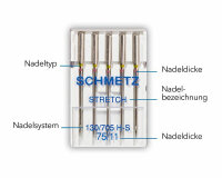 Zwillingsnadel METALLIC, Schmetz 2,5 mm 80
