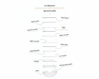 Sticknadeln ohne Spitze TAPESTRY, Bohin 22-26 sortiert