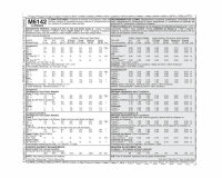 McCALL´s Kinder-Schnittmuster Kostüm CLOWN