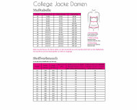 Damen-Schnittmuster College-Jacke, fadenkäfer