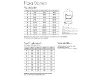Damen-Schnittmuster Bluse oder Tunika FLORA, fadenkäfer