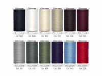 Nähfadenset Allesnäher, Gütermann