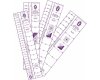 Quiltlineal LOG CABIN RULER, 3/4 und 1 1/2 Inch, Marti Michell