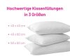 Kissenfüllung aus Polyester, Inlett in weiß
