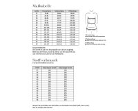 Damen-Schnittmuster Kleid VIVI, fadenkäfer