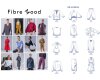 Nähkurs - Kleidung nähen, FIBRE MOOD- Zeitschrift, Stoffekontor Leipzig